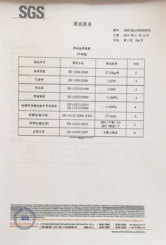测试报告